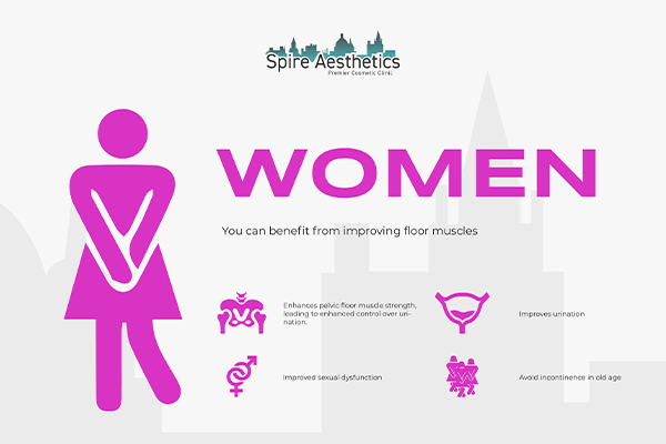 Image of Ems urge incontinence treatment Newark benefits